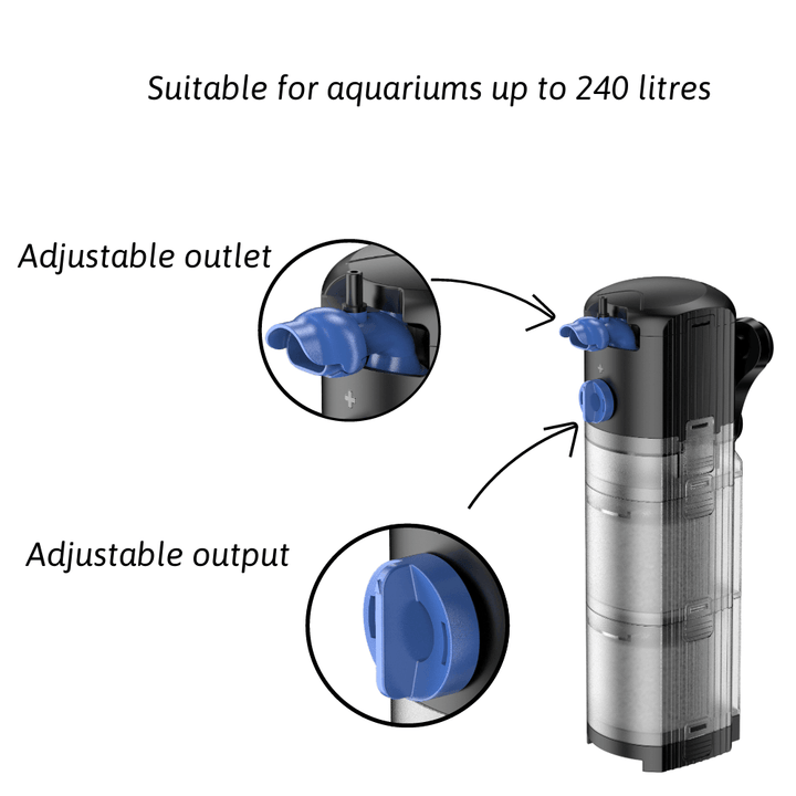 AllPondSolutions 1200L/H Aquarium Internal Filter INFIL-1200 - AllPetSolutions