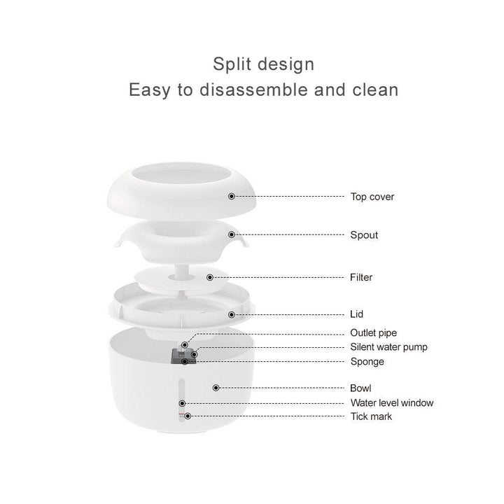 AllPetSolutions Pet Cat / Dog Water Drinking Fountain 2.5L - All Pet Solutions