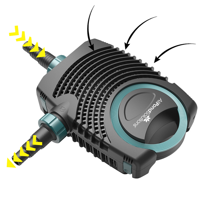 AllPondSolutions AquaECO Pond Pump 6000 L/H