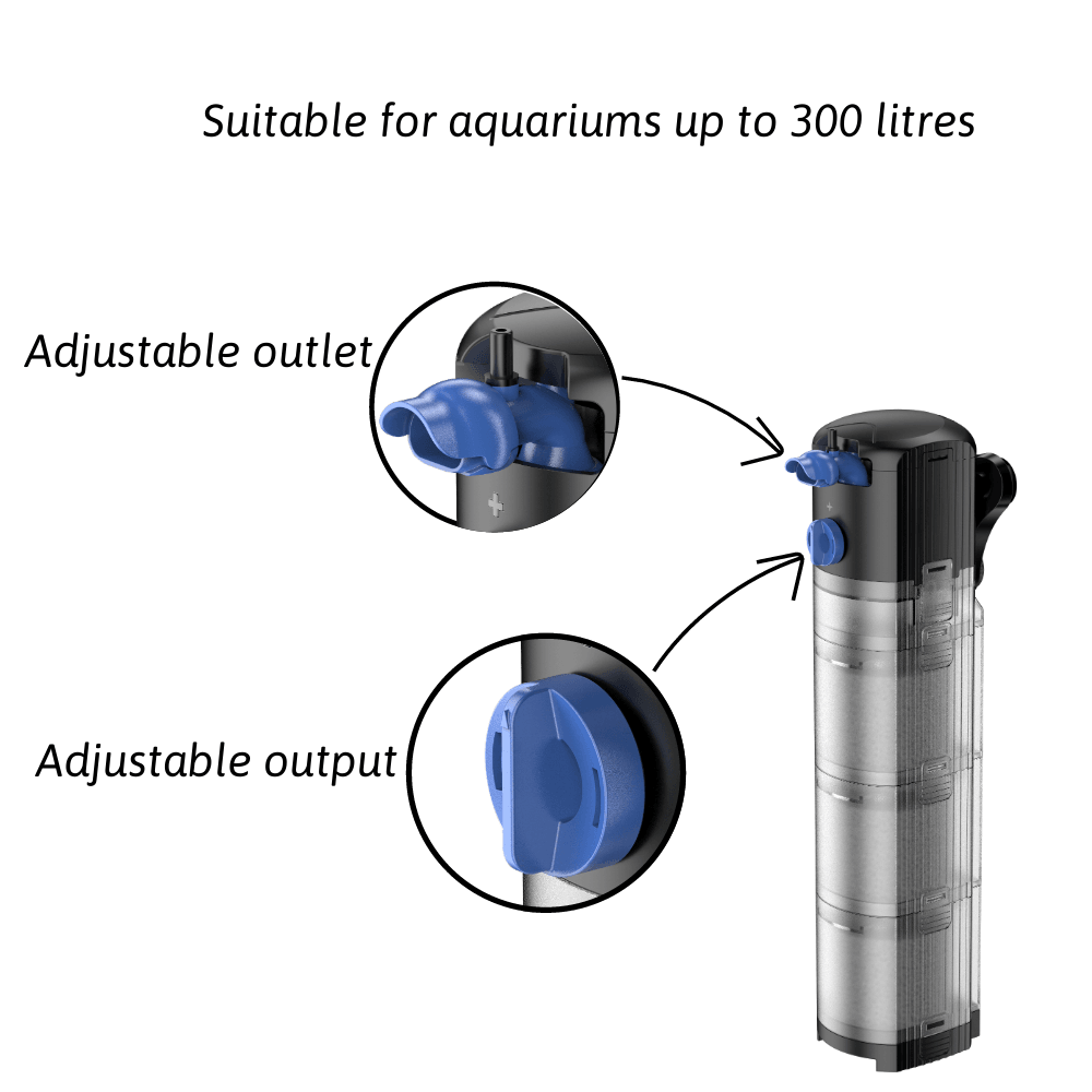 AllPondSolutions 1500L/H Aquarium Internal Filter INFIL-1500 - AllPetSolutions