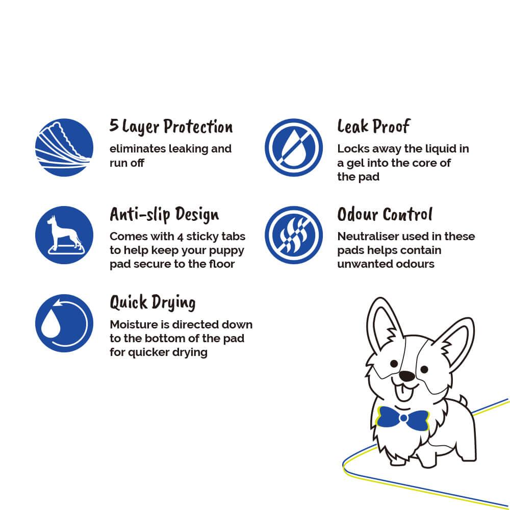 Cheap puppy pads in bulk deals