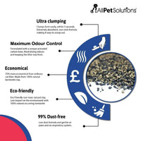 AllPetSolutions 10 litre clumping cat litter poured into a litter tray
