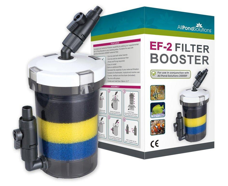 AllPondSolutions 2.3L EF External Filter Booster Canister EF-2-BOOSTER - All Pet Solutions