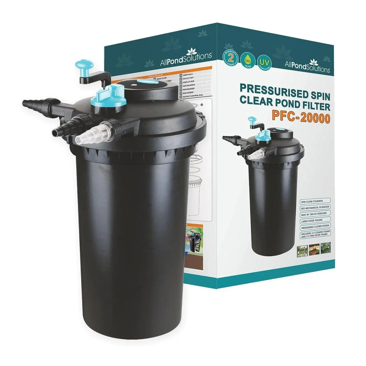 AllPetSolutions PFC-20000 20000L pressurised pond filter with 18w UV