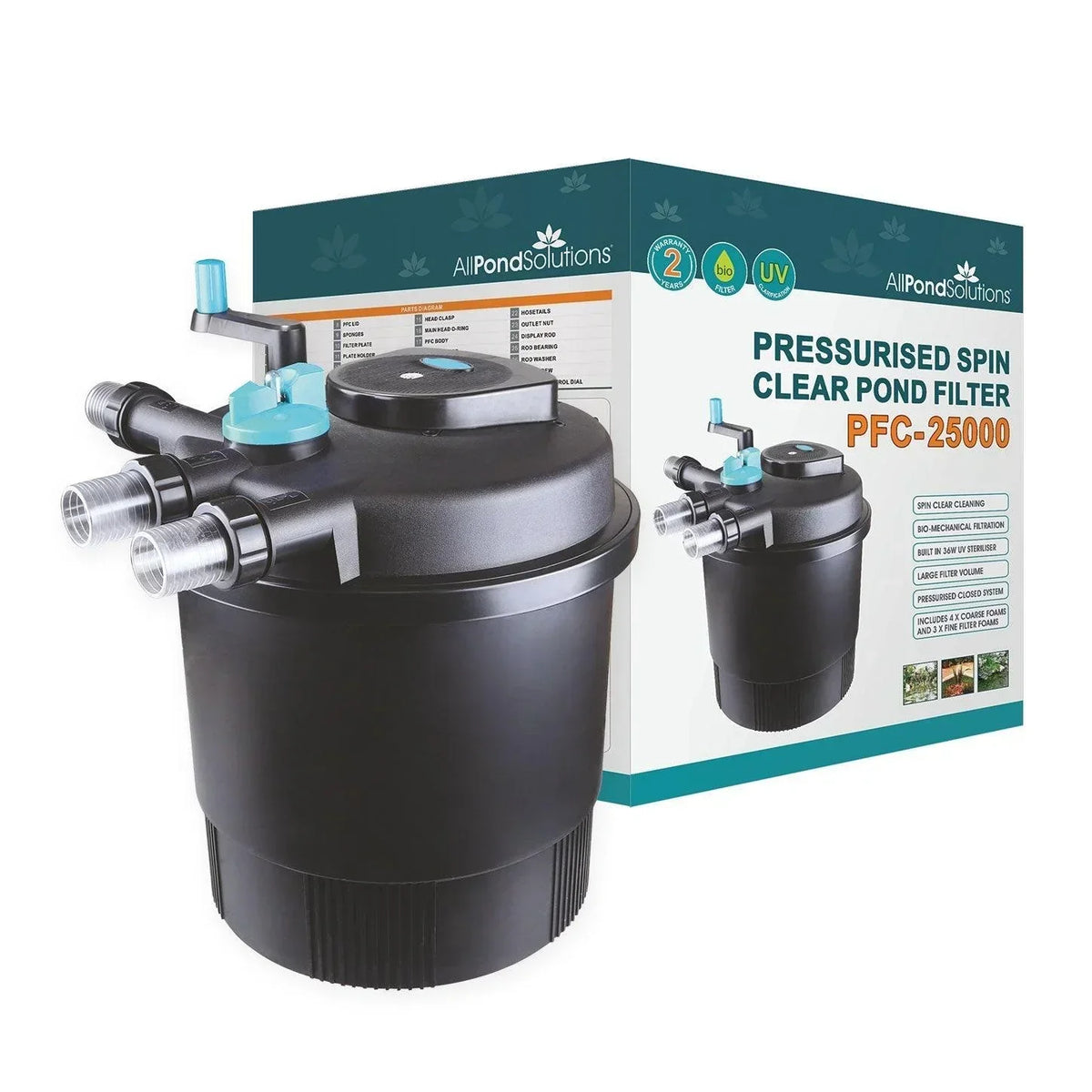 AllPetSolutions PFC-25000 25000L pressurised pond filter with 36w UV