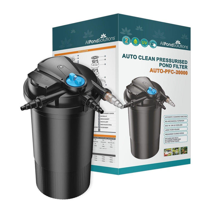 Auto Cleaning Pressurised Pond Filter