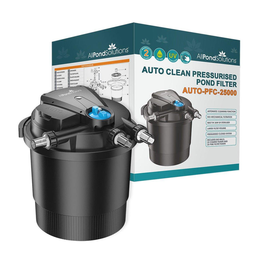 AllPondSolutions Auto Cleaning Pressurised Pond Filter AUTO-PFC-25000 - All Pet Solutions
