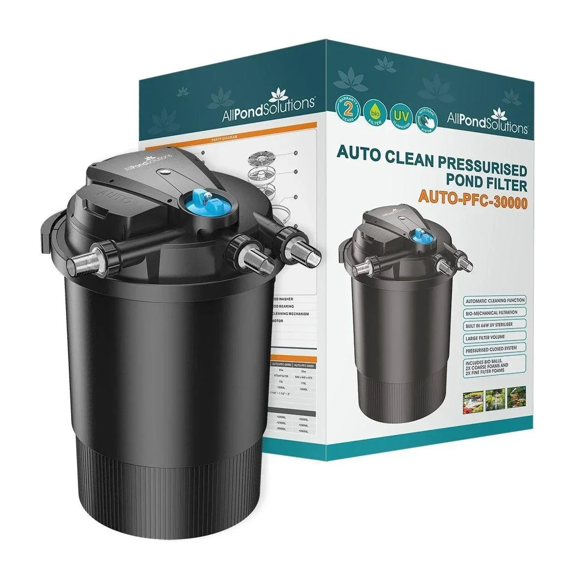 AllPetSolutions AUTO-PFC-30000 auto cleaning pressurised pond filter unit