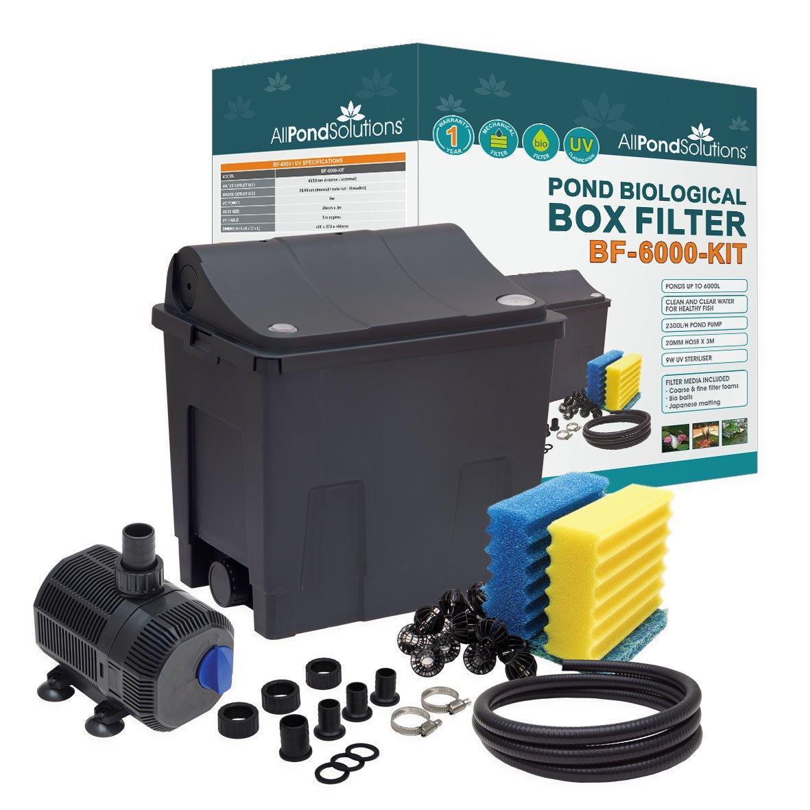 AllPetSolutions BF-6000+ small pond filter, pump and 9w UV kit contents