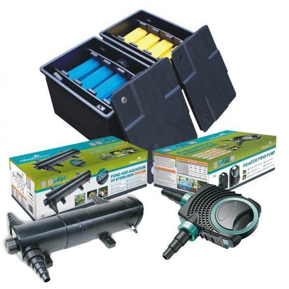 AllPetSolutions koi pond filter kit 12000L with 36w UV and AquaECO-10000 pump