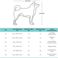 AllPetSolutions extra small dog crate rounded corner safety detail