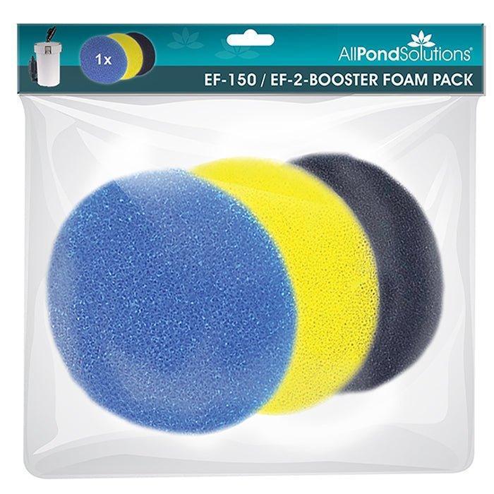 AllPetSolutions replacement foams for EF-150 and EF-2-Booster filters